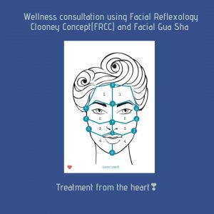 Face Reflexology and Gua Sha
